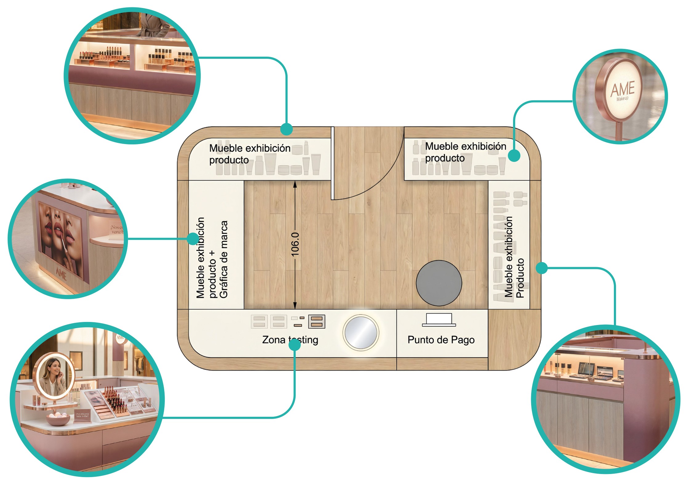 Propuesta de layout de la isla de Ame: muebles de exhibición de producto, zona de testing con espejo, gráfica de marca y punto de pago